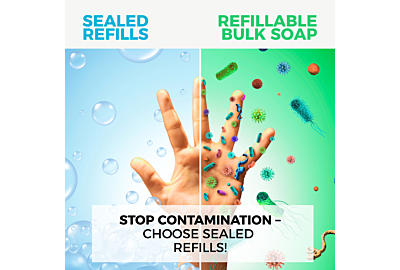 Refillable Soap Dispensers: A Hidden Health Risk